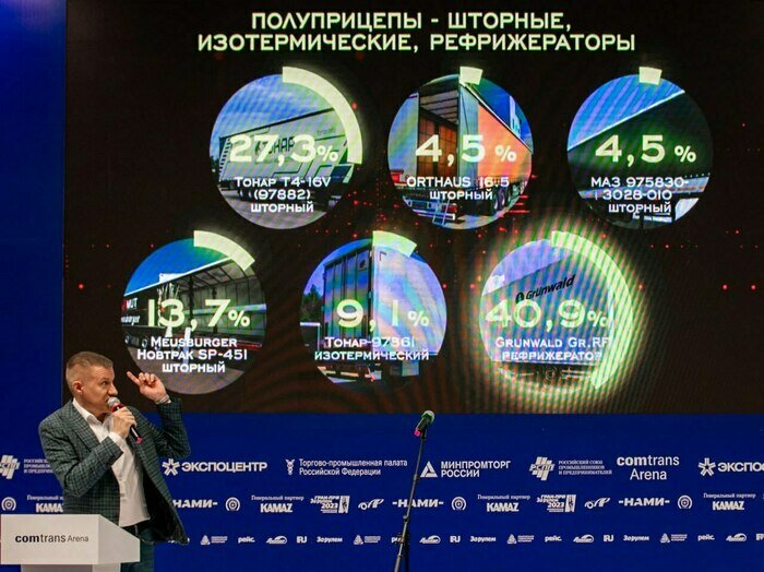 Калининградские полуприцепы-рефрижераторы признаны лучшими в России - Новости Калининграда