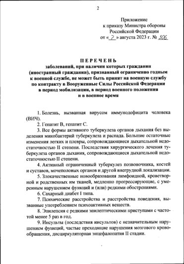 В России утвердили перечень болезней, с которыми не возьмут на службу по контракту     - Новости Калининграда | Страницы приказа, опубликованного на портале правовых актов