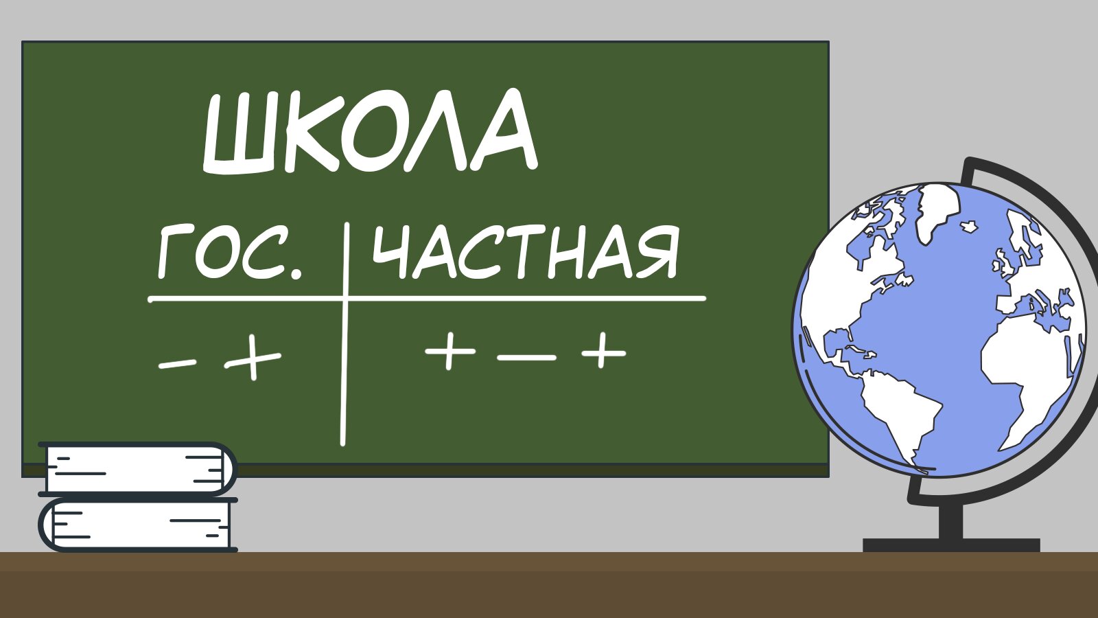 Учиться в частной школе или пойти в обычную: калининградцы рассказали о своём опыте  - Новости Калининграда | Иллюстрация: Александр Скачко / «Клопс»