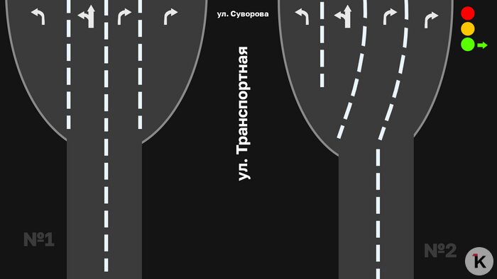 Слева: так сейчас организовано движение. Справа: так предлагает автор идеи. | Иллюстрация: Александр Скачко / «Клопс»