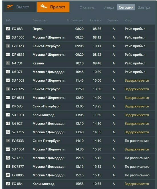 Из-за сбоев в работе питерского аэропорта в Храброво задерживается прибытие 9 самолётов (обновлено) - Новости Калининграда | Скриншот онлайн-табло Храброво