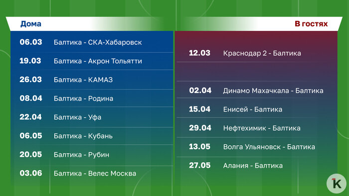 Большой футбол возвращается в Калининград: «Балтика» примет хабаровский СКА - Новости Калининграда | Иллюстрация: Александр Скачко / «Клопс»