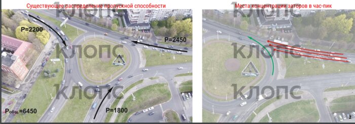 «Не весёлые картинки, а мировая практика»: как будет выглядеть развязка на Московском на месте кольца (фото, видео) - Новости Калининграда | Схема предоставлена администрацией Калининграда
