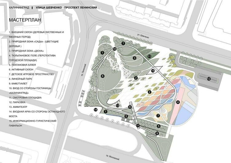 Алиханов показал первые эскизы Русского парка на Королевской горе - Новости Калининграда | Эскизы: телеграм-канал Антона Алиханова