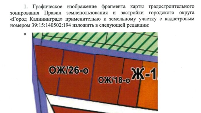 Власти изменили назначение территории на Острове, где хотели построить первый в Калининграде дом-квартал  - Новости Калининграда | Скриншот документа