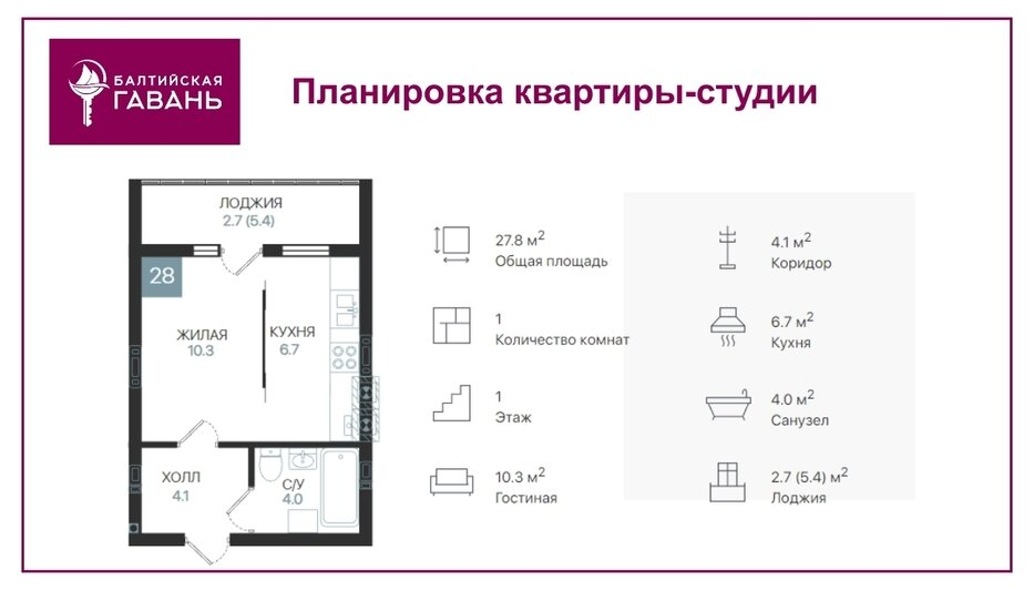 Жилой комплекс «Балтийская гавань»: идиллия в городе у моря - Новости Калининграда