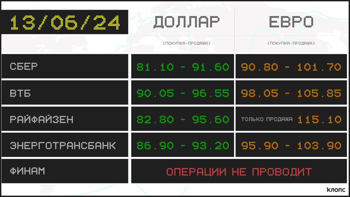 «Всё очень стремительно, евро доходит до 115 рублей»: что творится в калининградских обменниках - Новости Калининграда | Иллюстрация: Александр Скачко / «Клопс»