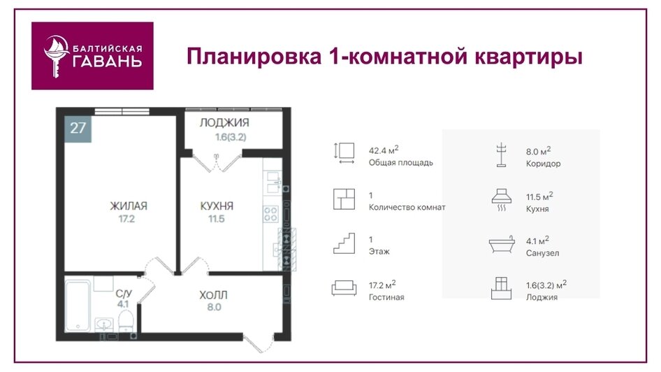 Квартиры у моря в Балтийске: успейте воспользоваться сельской ипотекой - Новости Калининграда