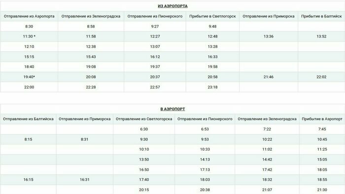 Расписание движения автобуса №244 с 8 июля 2024 года | Данные калининградского автовокзала