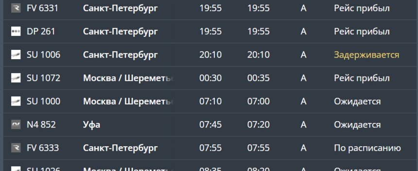 В Храброво задерживается прилёт вчерашнего рейса из Петербурга - Новости Калининграда | Скриншот онлайн-табло Храброво