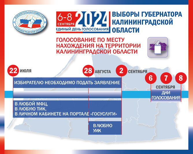 Стартовал приём заявлений для тех, кто хочет выбрать наиболее удобный избирательный участок на выборах губернатора или проголосовать онлайн - Новости Калининграда