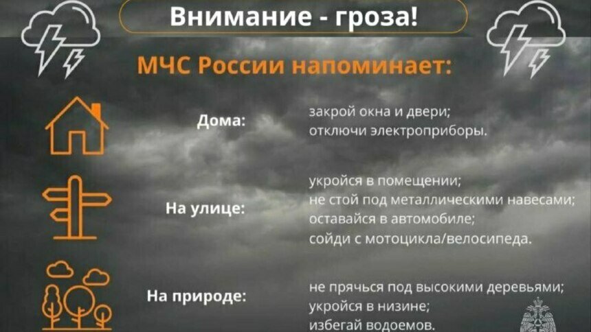 Гроза, ливни, град: в МЧС предупредили об ухудшении погоды в Калининградской области в ближайшие 3 часа - Новости Калининграда | Фото: МЧС региона