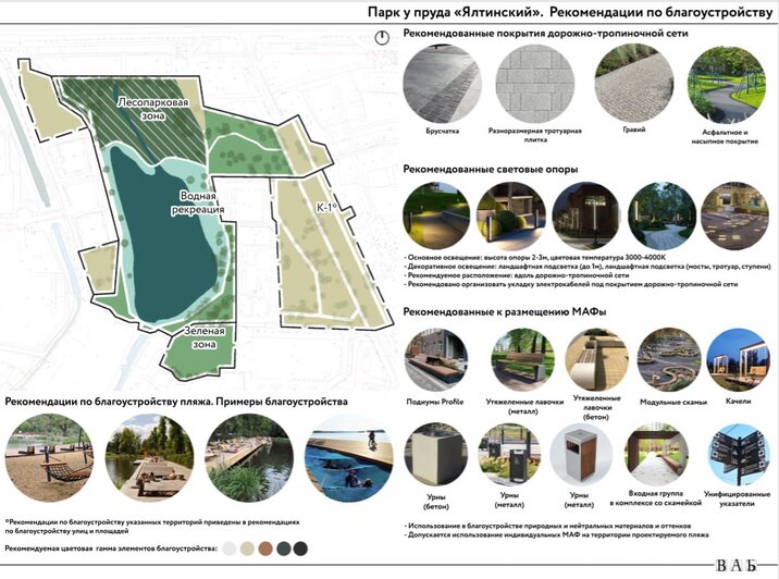Исторический подход и современные материалы: власти показали, как хотят облагородить район Литовского вала (эскизы) - Новости Калининграда | Иллюстрации: администрация Калининграда 