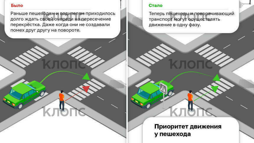 На проспекте Победы пешеходов и автомобилистов развели на «зебре» - Новости Калининграда | Иллюстрация: Александр Скачко / «Клопс»