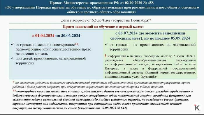 Сколько мест в школах, кому откажут и что делать потом: 11 вопросов о зачислении в первый класс в Калининграде - Новости Калининграда | Фото: «Клопс»