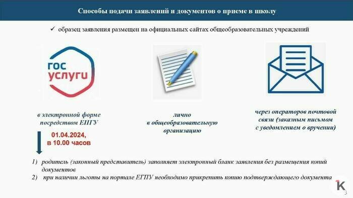 Сколько мест в школах, кому откажут и что делать потом: 11 вопросов о зачислении в первый класс в Калининграде - Новости Калининграда | Фото: «Клопс»