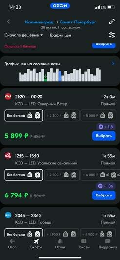 Стоимость перелёта в Калининград 28 октября  | Скриншот агрегаторов «Авиасейлс» и Ozon, сайтов Smartavia и Nordwind Airlines
