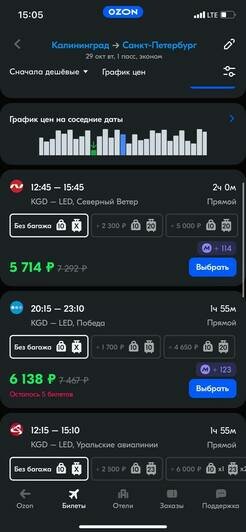 Стоимость перелёта из Калининграда в Санкт-Петербург 29 октября | Скриншот агрегаторов «Авиасейлс» и Ozon, и сайта «Победа», Smartavia и Nordwind Airlines