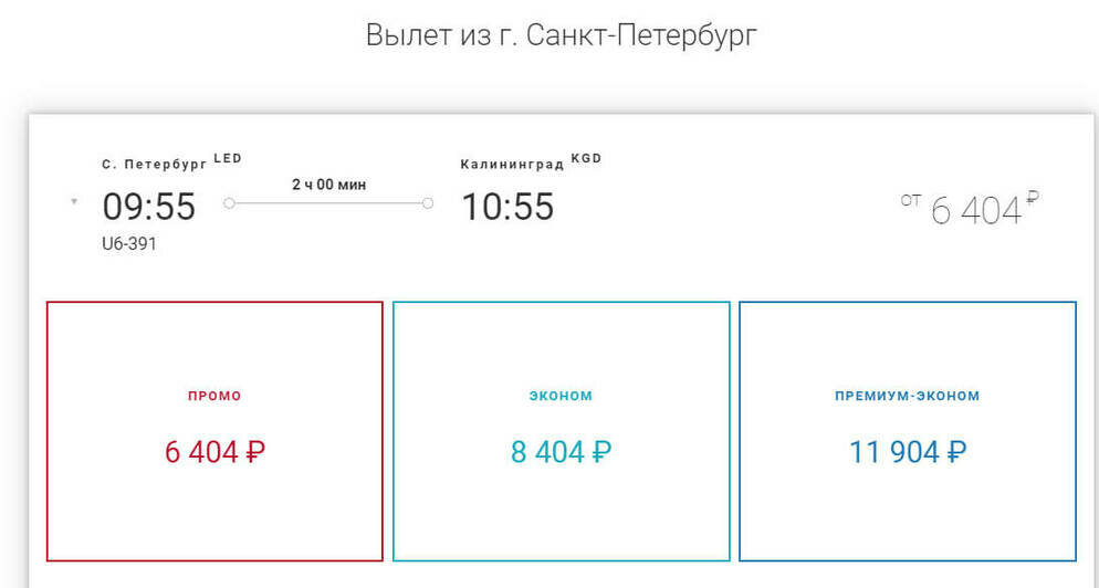 Стоимость перелёта из Санкт-Петербурга в Калининград на 30 октября | Скриншоты агрегаторов «Авиасейлс» и Ozon, с сайтов «Победа», «Уральские авиалинии» и Smartavia