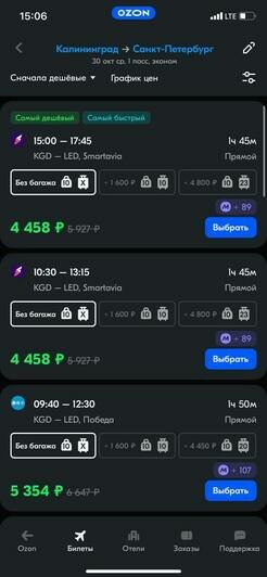 Стоимость перелёта из Калининграда в Санкт-Петербург 30 октября | Скриншот агрегаторов «Авиасейлс» и Ozon, и сайта «Победа» и Smartavia 