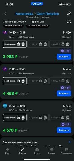 Стоимость перелёта из Калининграда в Санкт-Петербург 29 октября | Скриншот агрегаторов «Авиасейлс» и Ozon, и сайта «Победа», Smartavia и Nordwind Airlines