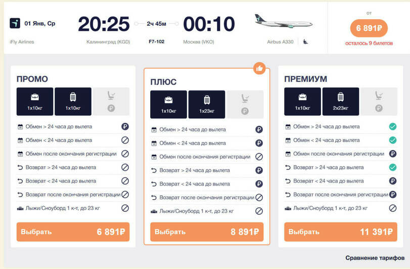 Стоимость перелёта из Калининграда в Москву 1 января | Скриншот агрегатора «Авиасейлс» и Ozon, с сайта «Победа», iFly Airlines и «Аэрофлот»