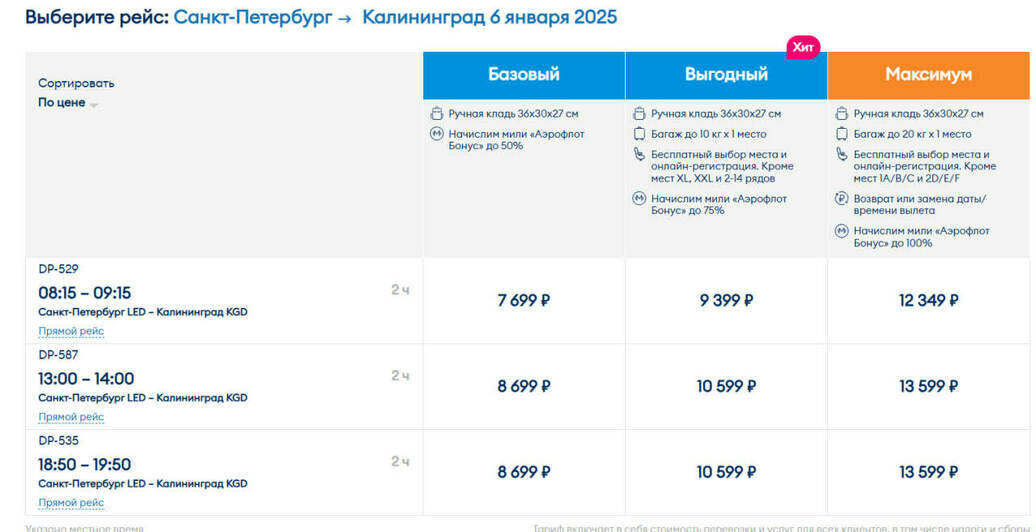 Стоимость перелёта из Санкт-Петербурга в Калининград на 6 января | Скриншот агрегаторов «Авиасейлс» и Ozon, и сайта Smartavia и «Победа»