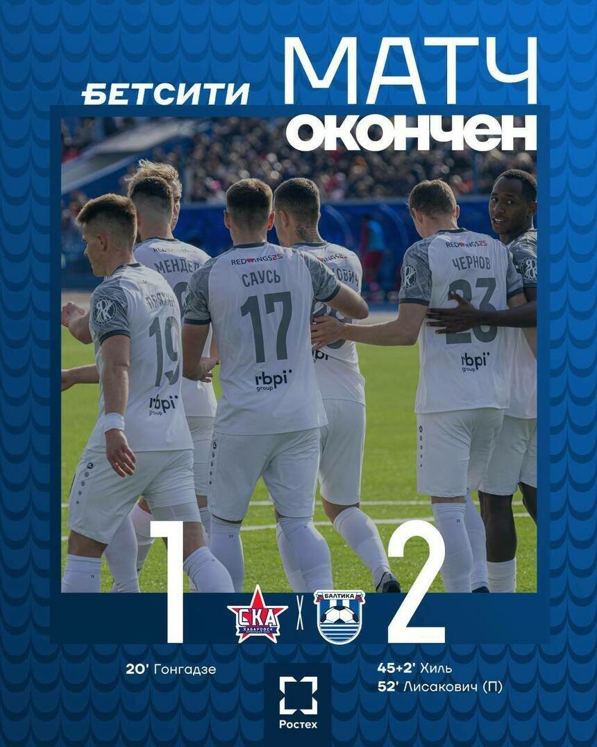«Балтика» в гостях обыграла СКА-Хабаровск со счётом 2:1 - Новости Калининграда | Фото: ФК &quot;Балтика&quot;
