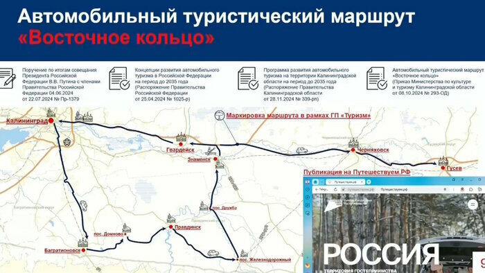 Что случилось в Калининградской области: главное на 21 апреля - Новости Калининграда | Презентация предоставлена правительством Калининградской области