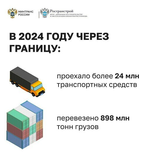 «Спасибо за вашу стойкость, мужество»: Минтранс России поздравил пограничников с праздником - Новости Калининграда | Фото: Минтранс РФ