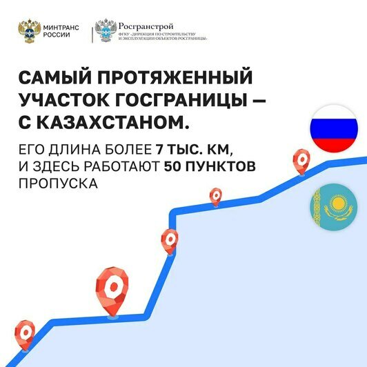 «Спасибо за вашу стойкость, мужество»: Минтранс России поздравил пограничников с праздником - Новости Калининграда | Фото: Минтранс РФ