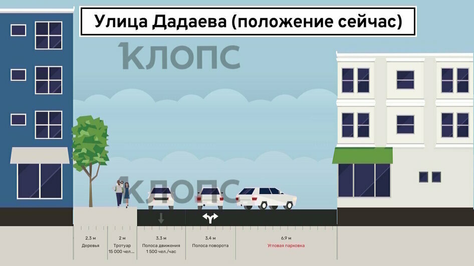 Что случилось в Калининградской области: главное на 10 июня - Новости Калининграда | Иллюстрация: «Клопс»