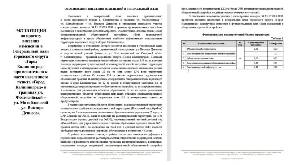«Ноу-хау калининградских чиновников»: жителям крупного микрорайона не дали высказать мнение о его застройке   - Новости Калининграда | Фото: материалы проекта изменений в Генплан Калининграда