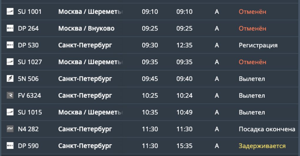 Во Внуково и Шереметьево ввели ограничения: в Храброво отменили 10 рейсов, задержали ещё 14 - Новости Калининграда | Фото: онлайн-табло Храброво