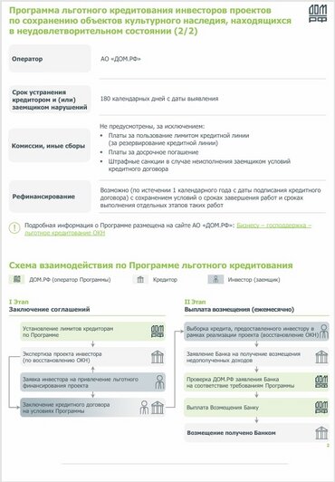 В Калининградской области изменили условия господдержки для инвесторов, восстанавливающих культурное наследие  - Новости Калининграда | Иллюстрации: Служба госохраны объектов культурного наследия Калининградской области