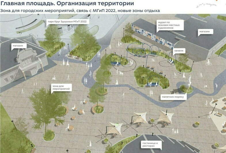 Туристов будут встречать солнечные часы: центральную улицу Пионерского ждут большие перемены (эскизы) - Новости Калининграда