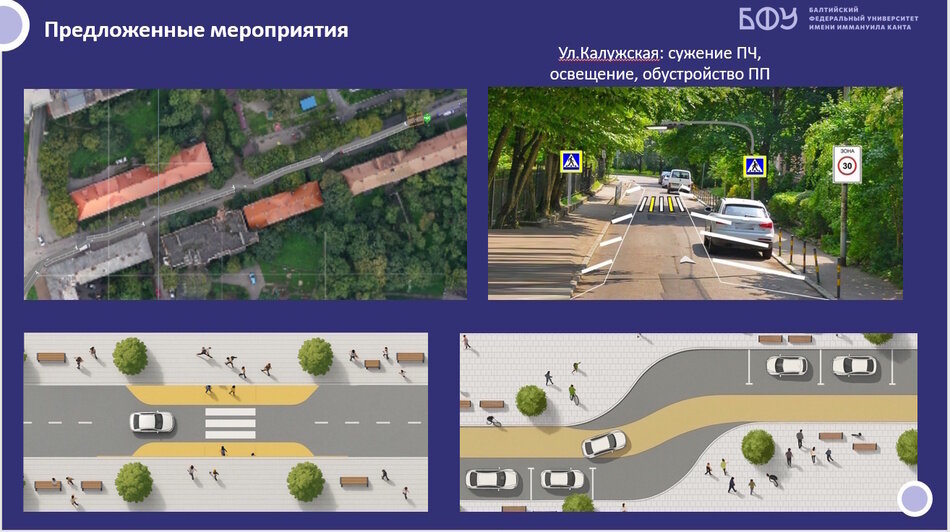  В Калининграде представили концепцию «квартала для людей» на основе развития района Нарвской и Советского (эскизы) - Новости Калининграда