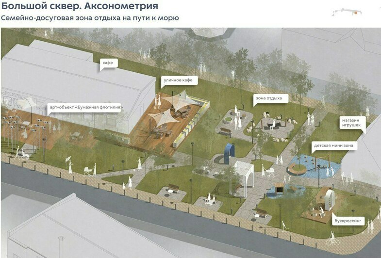 Туристов будут встречать солнечные часы: центральную улицу Пионерского ждут большие перемены (эскизы) - Новости Калининграда