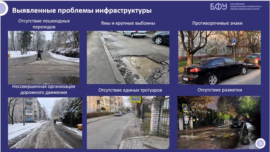   В Калининграде представили концепцию «квартала для людей» на основе развития района Нарвской и Советского (эскизы) - Новости Калининграда
