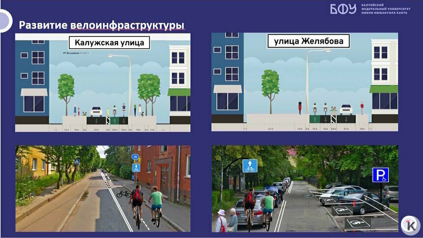 В Калининграде воплотят в жизнь разработанную журналистом «Клопс» концепцию «квартала для людей» - Новости Калининграда | Фото из презентации автора