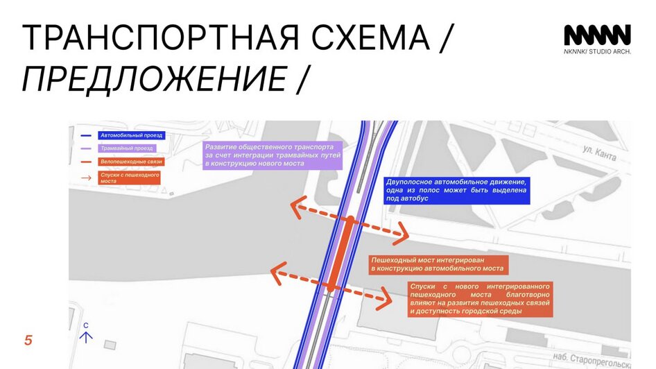 Архитекторы предложили создать три узких моста вместо эстакады и построить высокую башню (эскиз) - Новости Калининграда | Иллюстрации: администрация Калининграда 