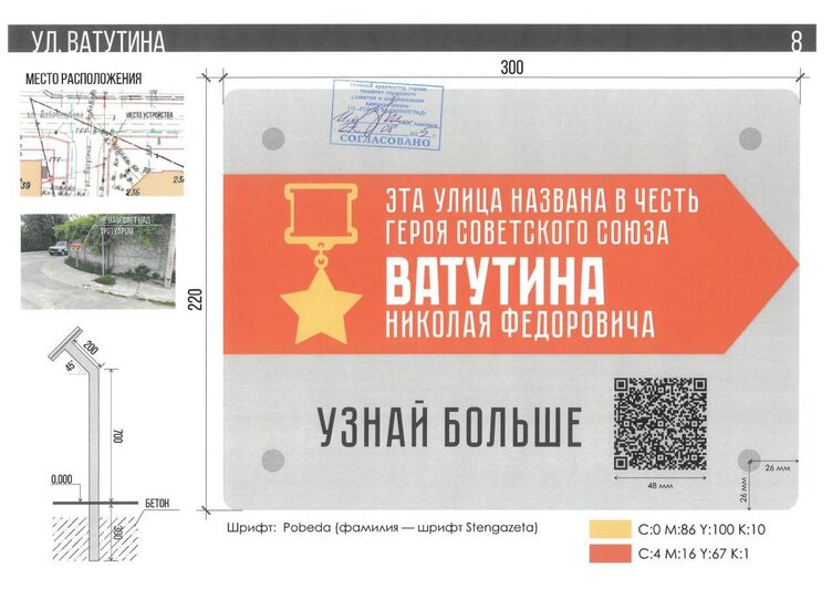 В Калининграде улицы героев Великой Отечественной войны снабдят QR-кодами с историей подвига - Новости Калининграда | Иллюстрации: администрация Калининграда 