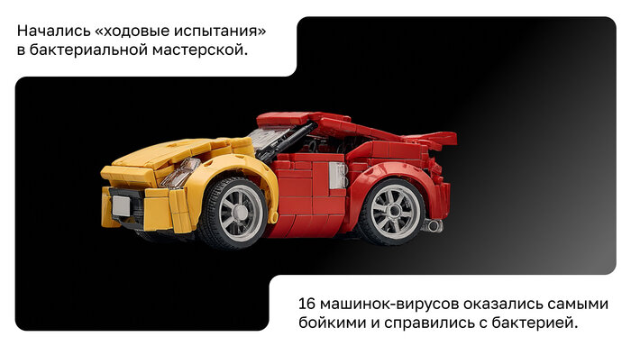Искусственный интеллект впервые самостоятельно создал вирус, а как — объясняем на простом примере (инфографика) - Новости Калининграда | Иллюстрация: Ксения Александрова / Midjourney
