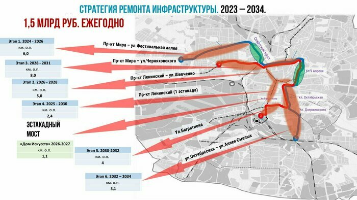 Фото предоставлено администрацией Калининграда