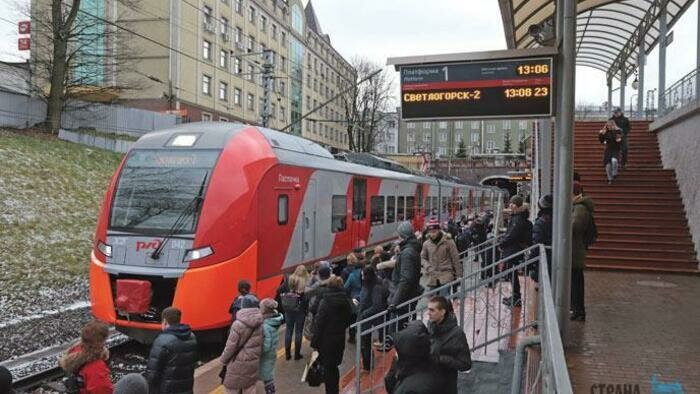 Что и на сколько  подорожает в 2020 году 