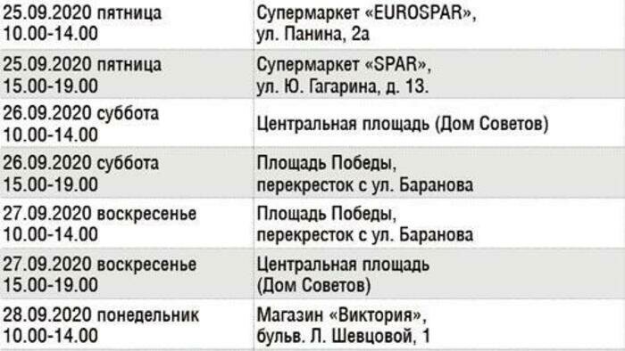 Штаммовый состав вакцины от гриппа изменен
