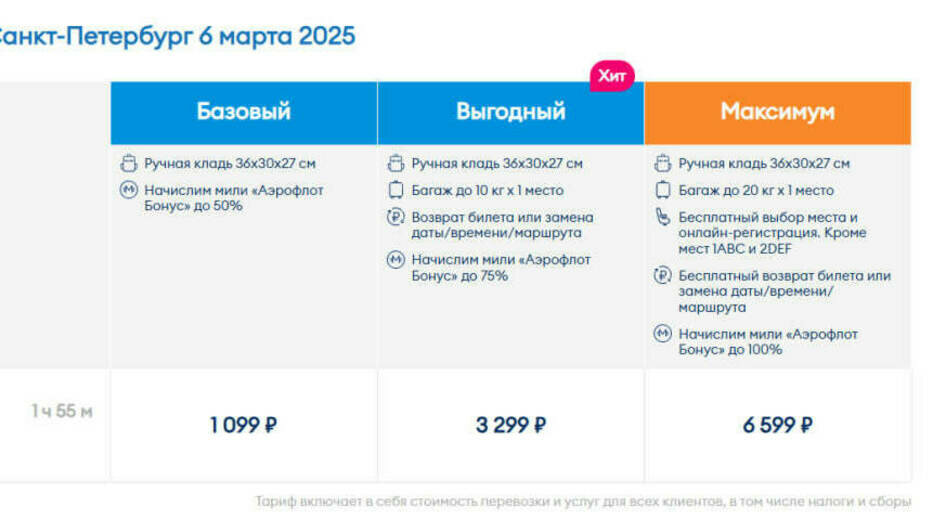 Стоимость перелёта из Калининграда в Санкт-Петербург 6 марта | Скриншот агрегаторов «Авиасейлс» и Ozon, сайтов «Победа» и Smartavia 
