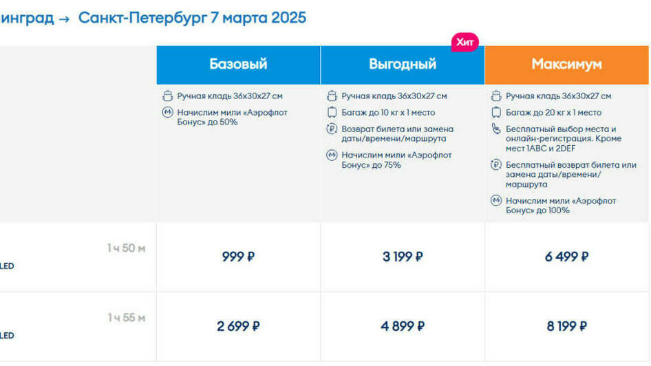 Стоимость перелёта из Калининграда в Санкт-Петербург 7 марта | Скриншот агрегаторов «Авиасейлс» и Ozon, сайтов «Победа» и Smartavia 