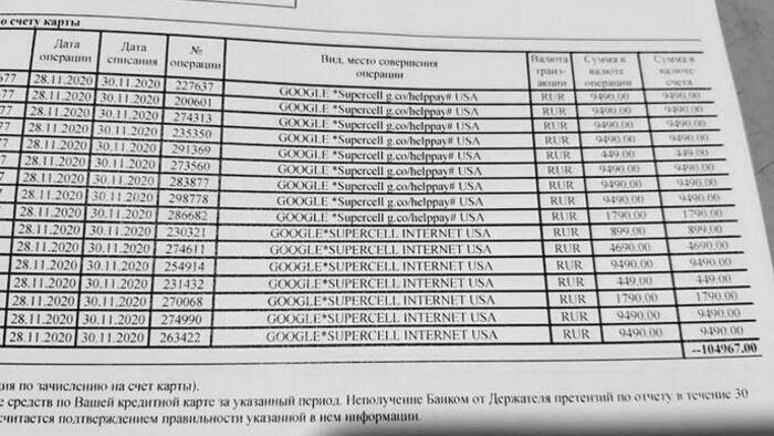 Всего за час юный геймер потратил 143 тысячи рублей