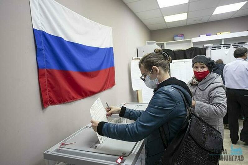 Выборы-2021